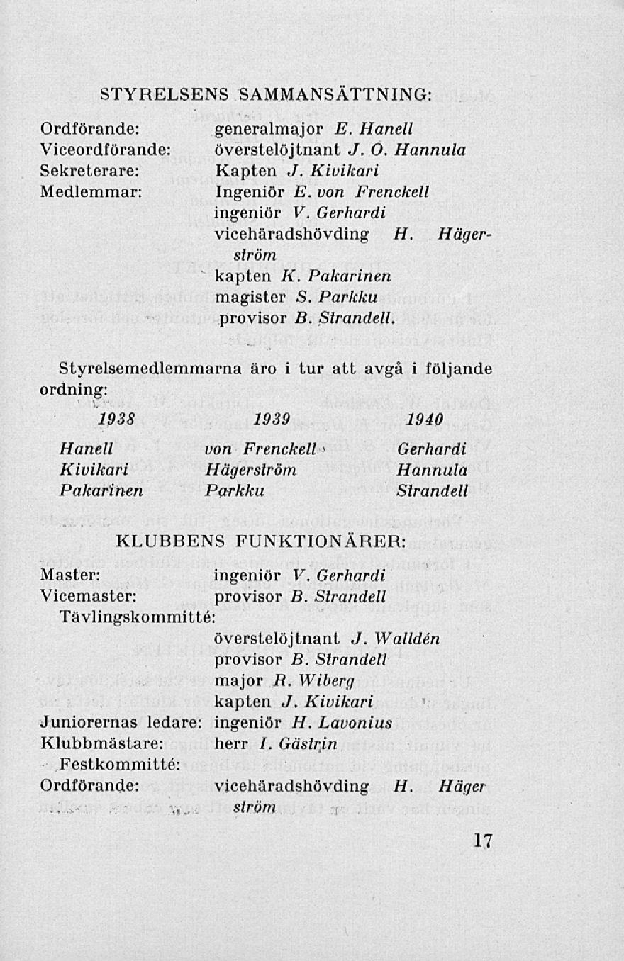 STYRELSENS SAMMANSÄTTNING: Ordförande: Viceordförande: Sekreterare: Medlemmar: generalmajor E. Hanell överstelöjtnant J. O. Hannula Kapten J. Kivikari Ingeniör E. von Frenckell ingeniör V.