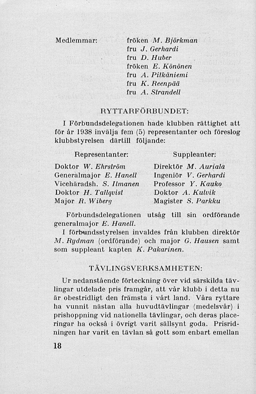 Medlemmar: fröken M. Björkman fru J. Gerhardi fru D. Huber fröken E. Könönen fru A. Pitkäniemi fru K. Reenpää fru A.