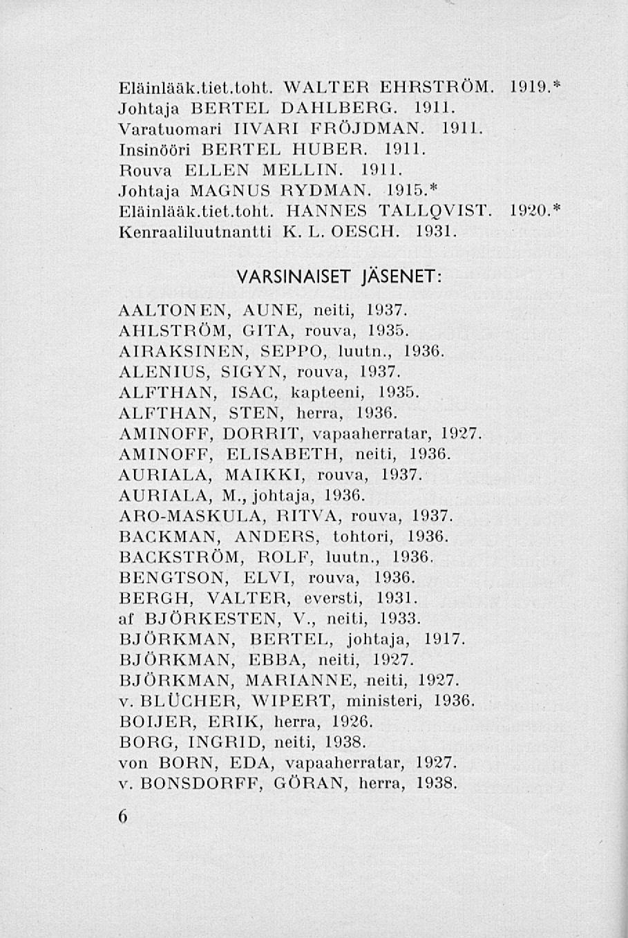 Eläinlääk.tiet.toht. WALTER EHRSTRÖM Johtaja BERTEL DAHLBERG. 1911. Varatuomari livari FRÖJDMAN. 1911. Insinööri BERTEL HUBER. 1911. Rouva ELLEN MELLIN. 1911. Johtaja MAGNUS RYDMAN. 1915.* Eläinlääk.