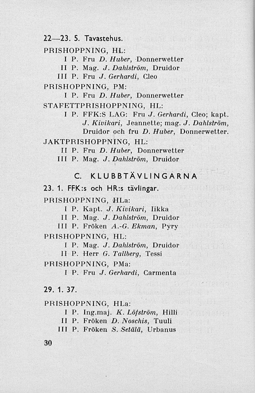 22 23. 5. Tavastehus. PRISHOPPNING, HL: I P. Fru D. Huber, Donnerwetter II P. Mag. J. Dahlström, Druidor 111 P. Fru J. Gerhardi, Cleo PRISHOPPNING, PM: I P. Fru D. Huber, Donnerwetter STAFETTPRISHOPPNING, HL: I P.