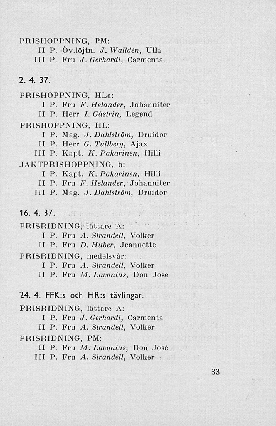 PRISHOPPNING, PM: II P. Öv.löjtn. J. Walldén, Ulla 111 P. Fru J. Gerhardi, Carmenta 2. 4. 37. PRISHOPPNING, HLa: I P. Fru F. Helander, Johanniter II P. Herr /. Gästrin, Legend PRISHOPPNING, HL: I P.