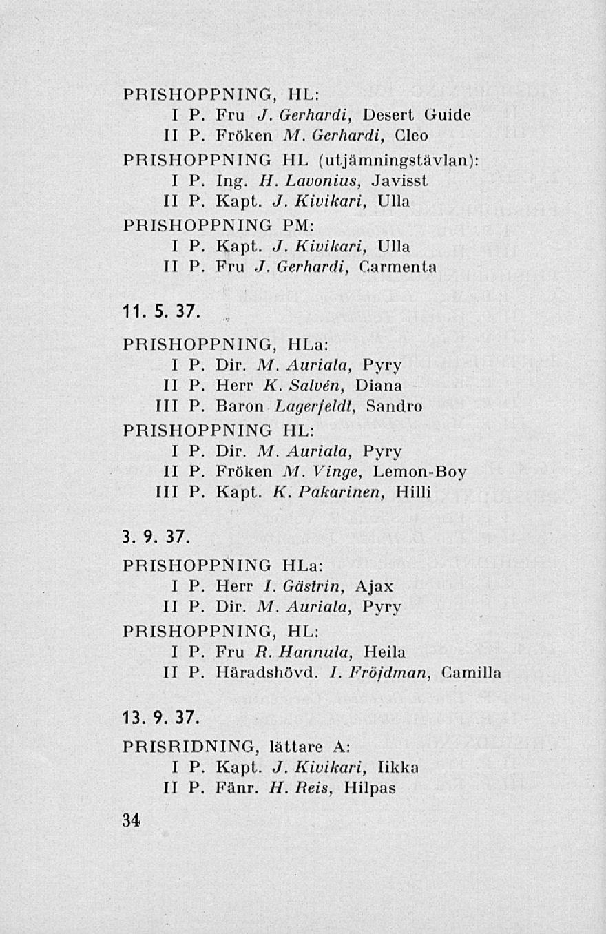 PRISHOPPNING, HL: I P. Fru J. Gerhardi, Desert Guide II P. Fröken M. Gerhardi, Cleo PRISHOPPNING HL (utjämningstävlan) I P. Ing. H. Lavonius, Javisst II P. Kapt. J. Kivikari, Ulla PRISHOPPNING PM: I P.