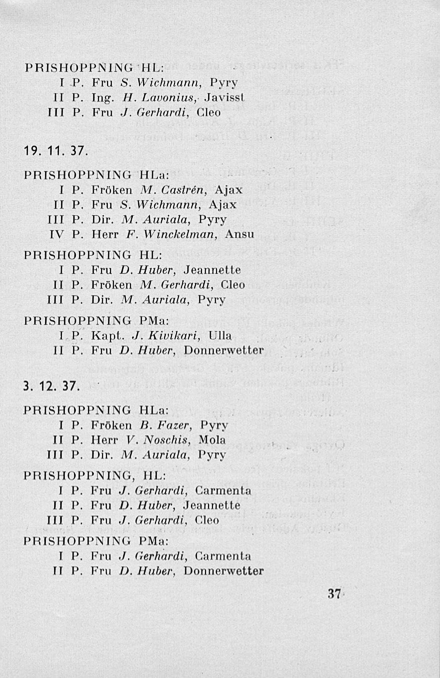 PRISHOPPNING HL: I P. Fru S. Wichmann, Pyry II P. Ing. H. Lavonius, Javissl 111 P. Fru./. Gerhardi, Cleo 19. 11. 37. PRISHOPPNING HLa: I P. Fröken M. Castren, Ajax II P. Fru S. Wichmann, Ajax 111 P.