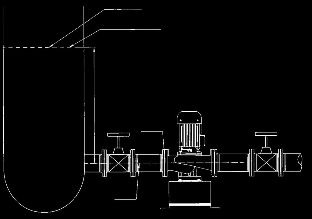 SD-PUMPUT IEC-moottoreilla - L ja AL ja kavitaatio re < av re < p + h - h imu - p h re < p imu - p h Järjestelmän av -arvolla tarkoitetaan todellista tulopaineen (imulaipassa) ja pumpattavan nesteen