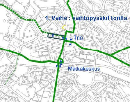 Matkakeskuksen alueen kokonaisuus rakenteilla Asumista, liiketilaa, hotelli; kaavoitus 2014..15 Paikallis- ja seutuliikenteen reitit ja pysäkit 1.7.