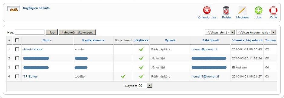 KÄYTTÖOHJE LIITE 1 3 (14) Iso Kirjaudu ulos toiminto on huonosti suomennettu, parempi käännös olisi Kirjaa ulos.