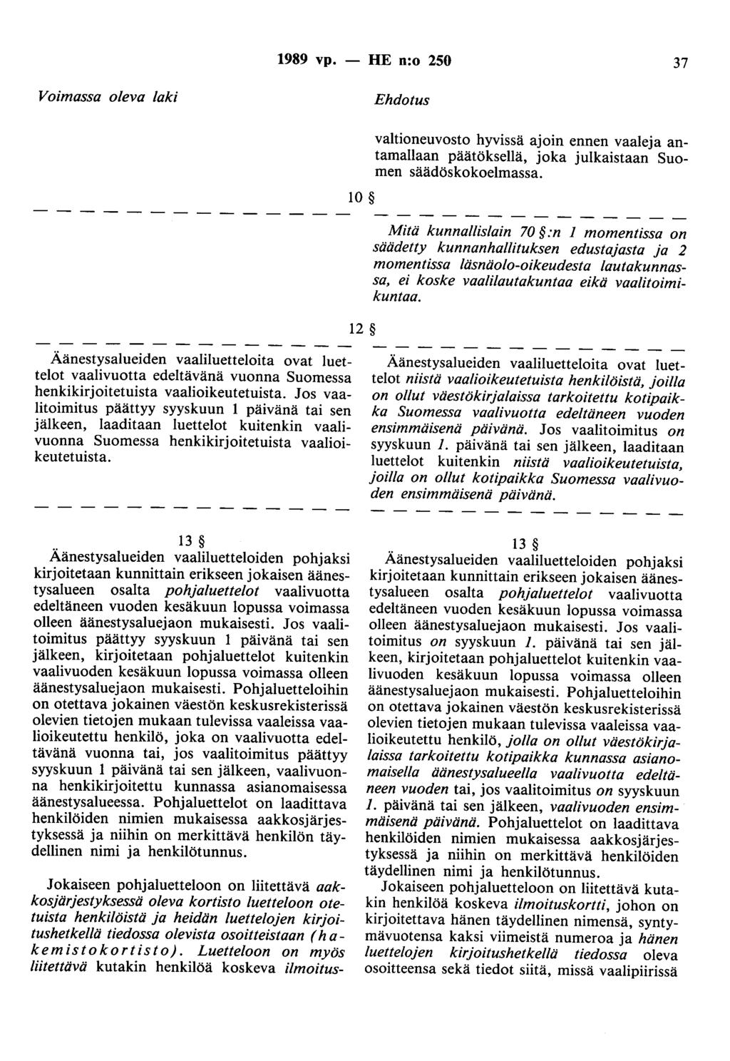 1989 vp. - HE n:o 250 37 Voimassa oleva laki Ehdotus 10 12 valtioneuvosto hyvissä ajoin ennen vaaleja antamallaan päätöksellä, joka julkaistaan Suomen säädöskokoelmassa.