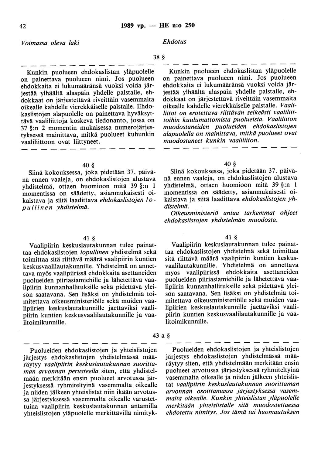 42 1989 vp. - HE n:o 250 Voimassa oleva laki Ehdotus 38 Kunkin puolueen ehdokaslistan yläpuolelle on painettava puolueen nimi.