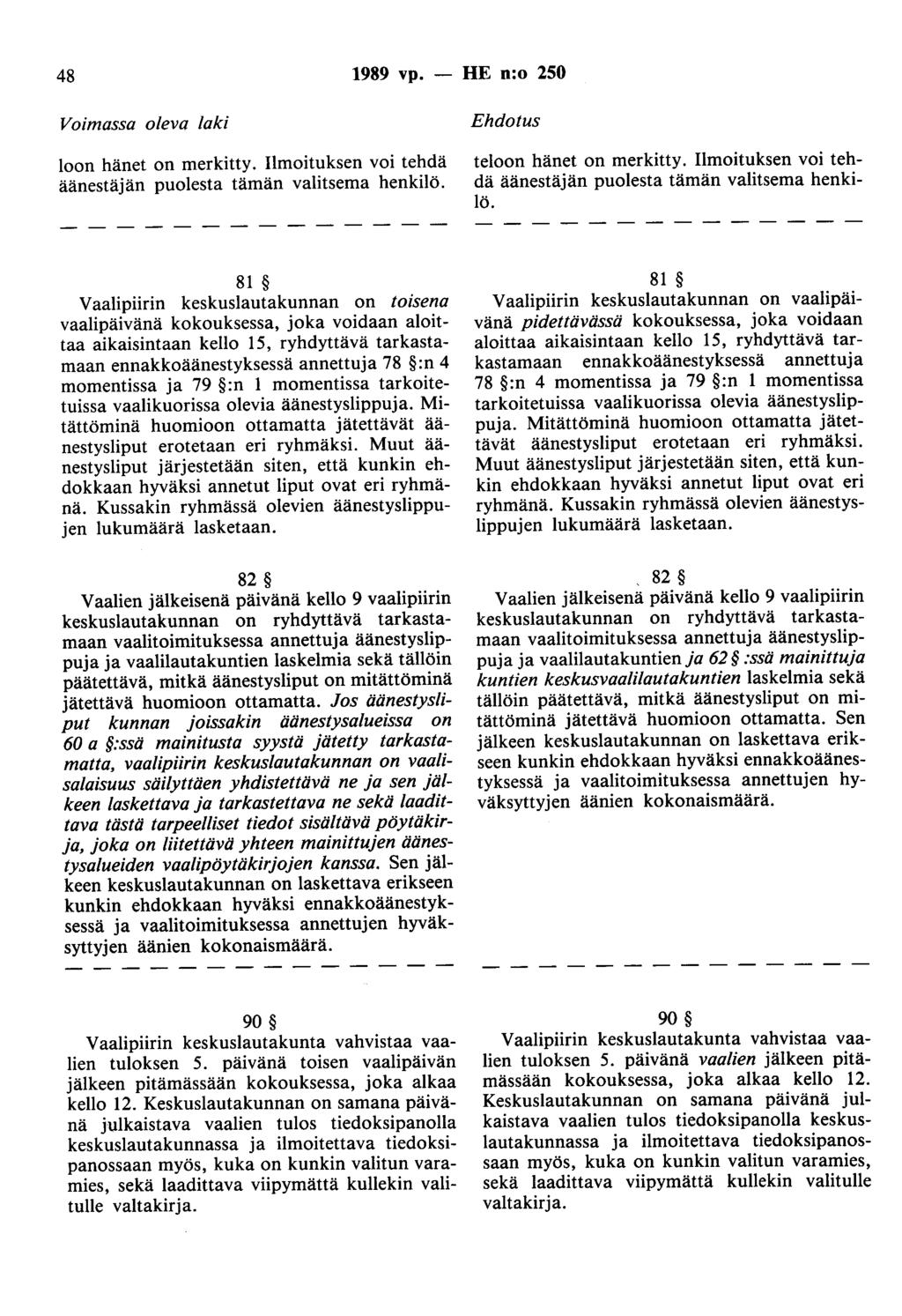 48 1989 vp. - HE n:o 250 Voimassa oleva laki loon hänet on merkitty. Ilmoituksen voi tehdä äänestäjän puolesta tämän valitsema henkilö. Ehdotus teloon hänet on merkitty.