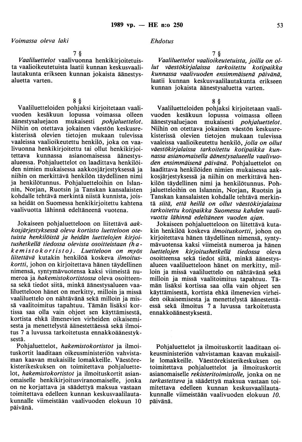 1989 vp. - HE n:o 250 53 Voimassa oleva laki 7 Vaaliluettelot vaalivuonna henkikirjoitetuista vaalioikeutetuista laatii kunnan keskusvaalilautakunta erikseen kunnan jokaista äänestysaluetta varten.