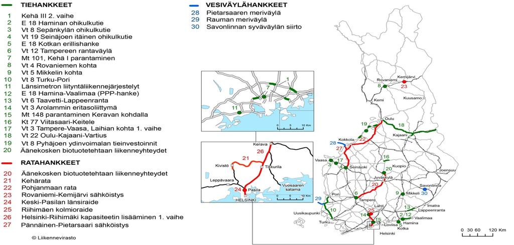 2016 käynnissä olevat isot investointihankkeet (yhteisarvo n. 4 Mrd ; 12 näistä valmistuu v.