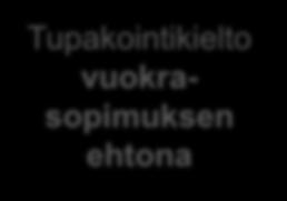 TUPAKOINTIKIELTOJEN KATEGORIAT