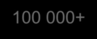 mittausanturia 100 000+ vuoden geeniperimä