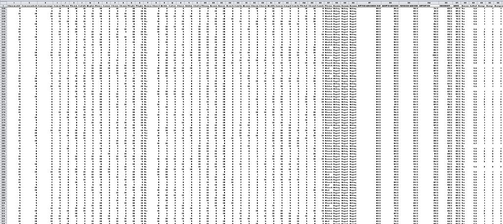 DATA?