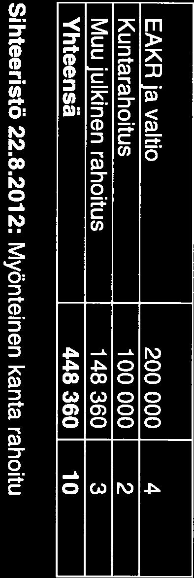 parantaminen 1.6.