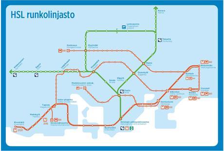 Kuluttaja kysyy MaaSista?
