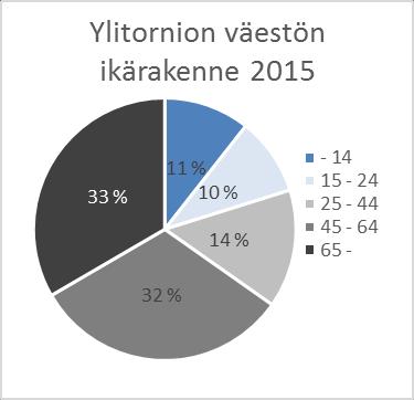 Suunnittelualueella pohjakartan ja tilanrajojen rantaviiva ei aina kohtaa.