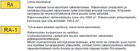 Rantavyöhykkeellä rakennusoikeudet on osoitettu emätilaselvityksen ja mitoituksen pohjalta rakennuspaikka- ja