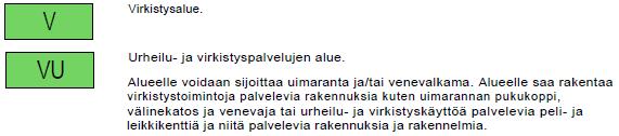 Virkistys Virkistysalueita on esitetty vain muutamia, ja nämä pääosin kunnan omistamille maa-alueille. Rantaanpääsyn turvaamiseksi on esitetty virkistyskohteita sekä yhteystarpeita.