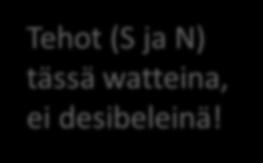 = 1/s] S = vastaanotetun signaalin teho N = kohinateho Pohdittavaa: [bit/s] Huomaa 2-kantainen logaritmi!