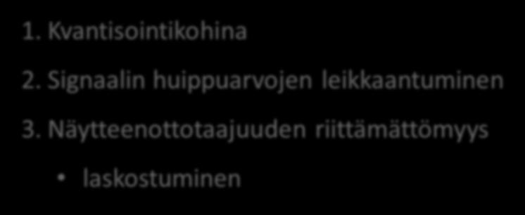 Signaalin huippuarvojen leikkaantuminen 3.