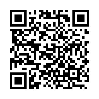 QR koodit