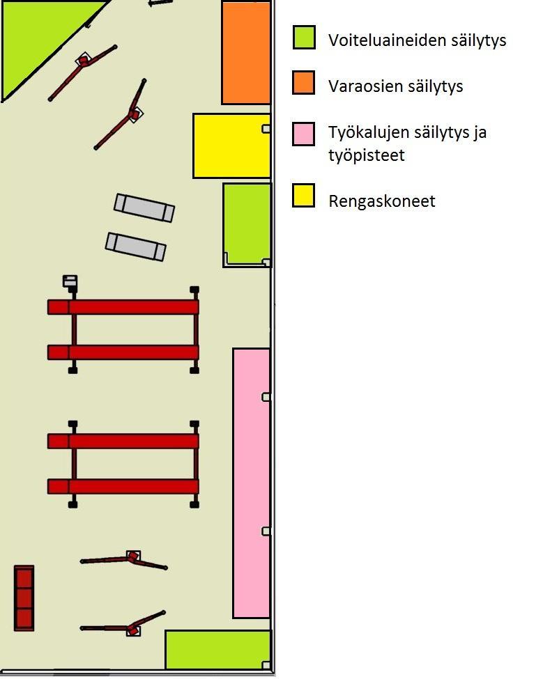 KORJAAMOHALLIN