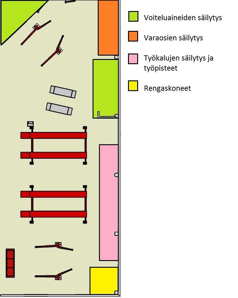 KORJAAMOHALLIN