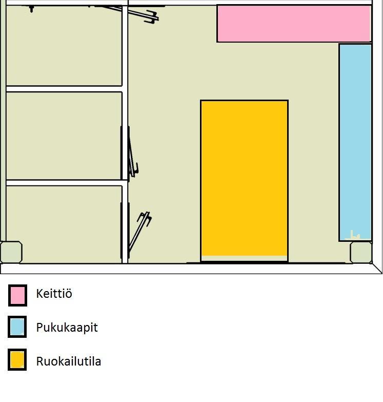 SOSIAALITILAN