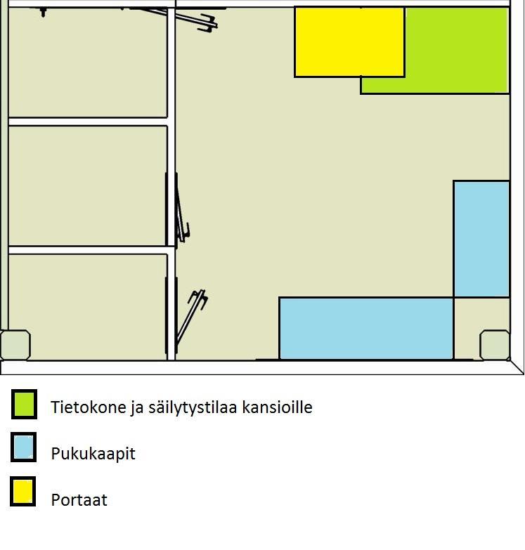 SOSIAALITILAN LAYOUT