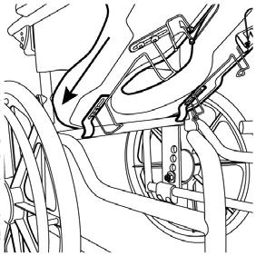 Istuin on osa ainutlaatuista Ischial Pelvic Alignment System järjestelmää (IPAS), se on säädettävissä 1½ eteen/taakse siten, että istuin voidaan saada lantion kohdalle.