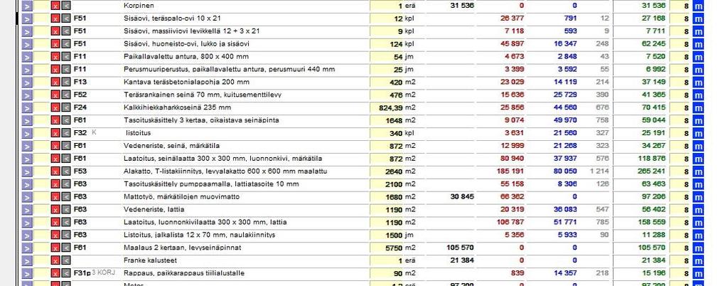 14 urakkalaskenta tehdään Korjaus-Klara 2006 -ohjelmalla (kuva 3), joka on kehitetty aikanaan korjausrakentamisen puolelle.