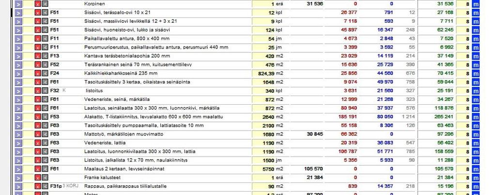 14 urakkalaskenta tehdään Korjaus-Klara 2006 -ohjelmalla (kuva 3), joka on kehitetty aikanaan korjausrakentamisen puolelle.