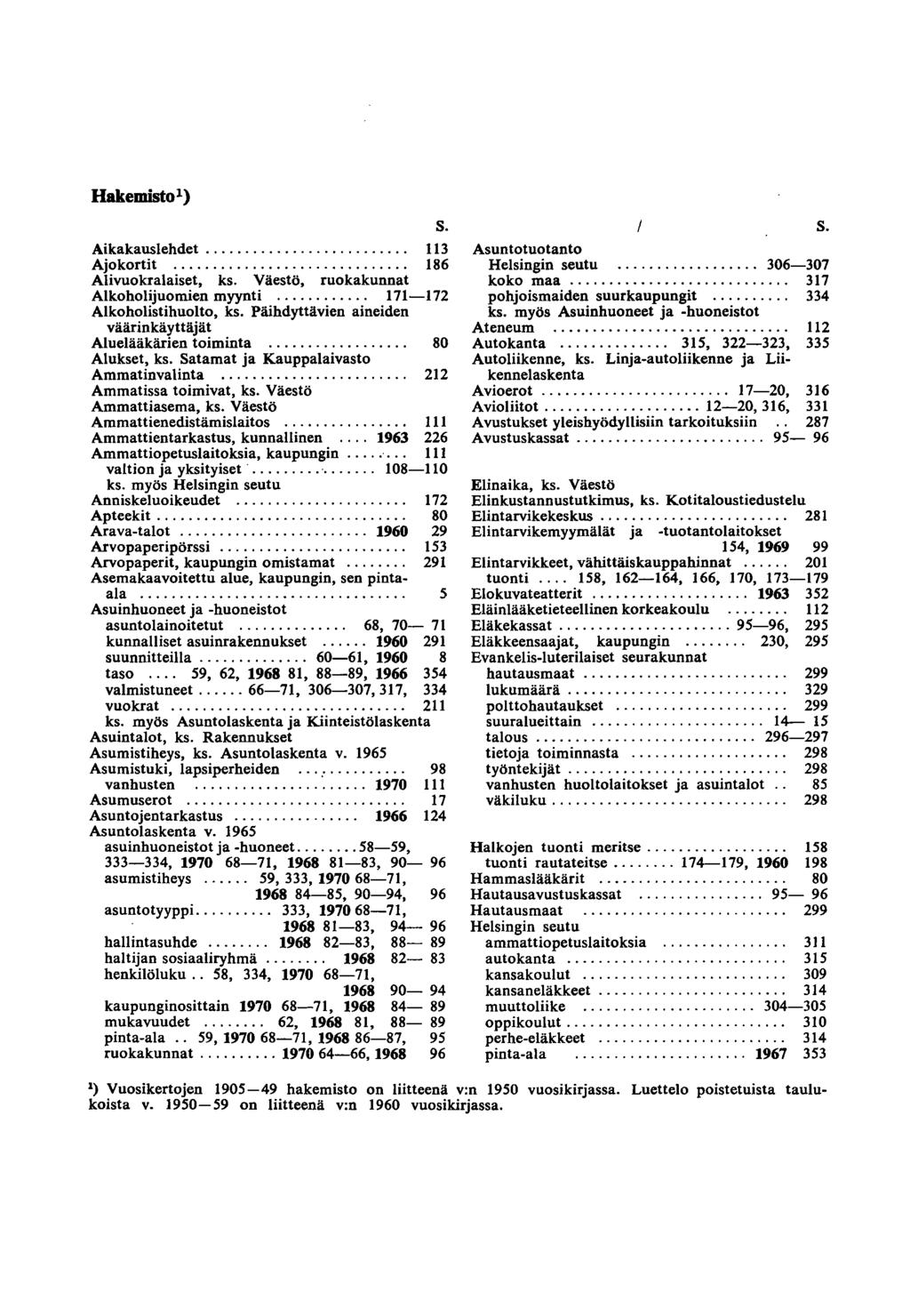 HakelDisto ) s. Aikakauslehdet.......................... 3 Ajokortit... 86 Alivuokralaiset, ks. Väestö, ruokakunnat Alkoholijuomien myynti... 7-7 AlkoholistihuoIto, ks.