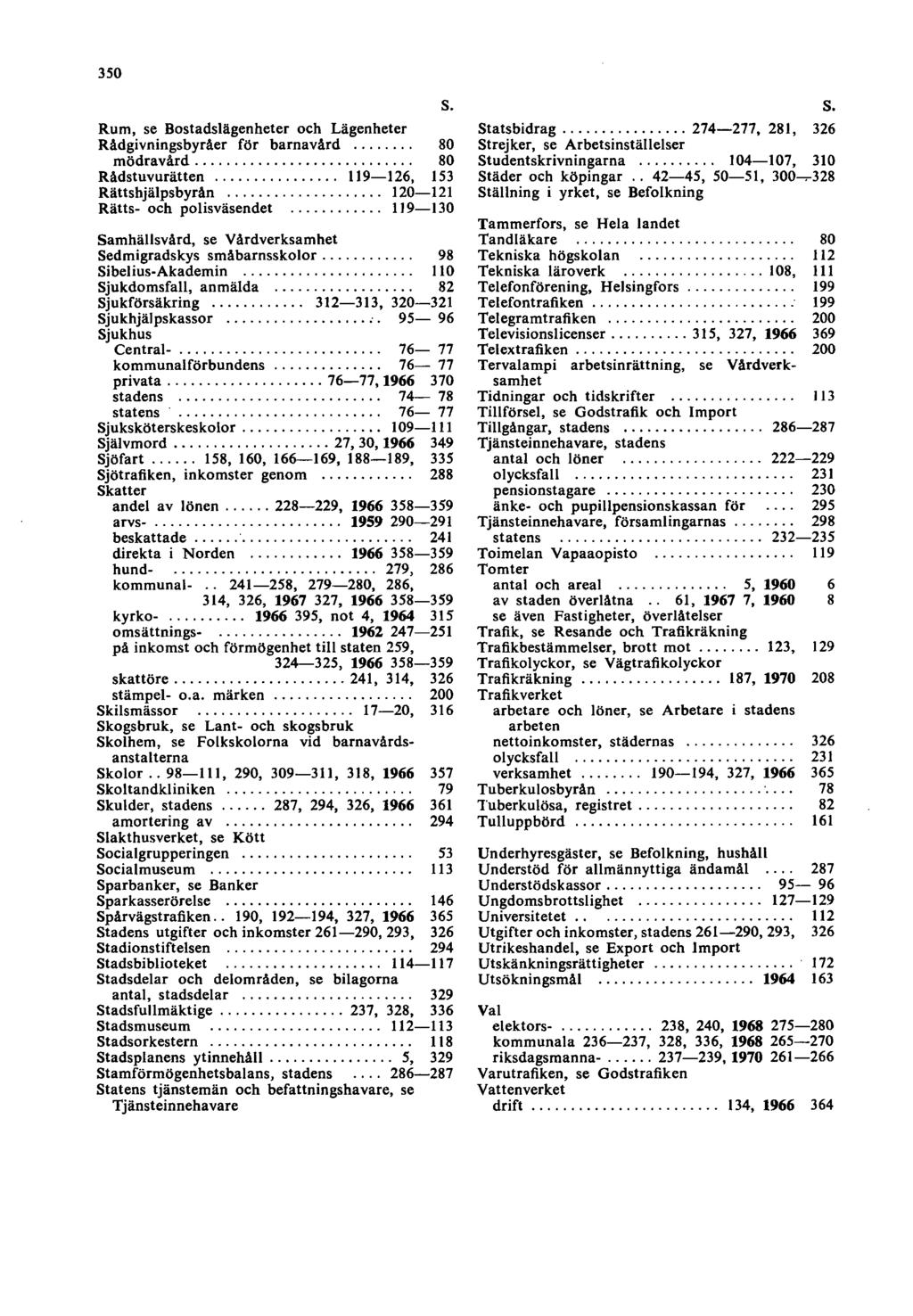 350 Rum, se Bostadslägenheter och Lägenheter Rådgivningsbyråer för bamavård... 80 mödravård............................ 80 Rådstuvurätten... 9-6, 53 Rättshjälpsbyrån... 0- Rätts- och polisväsendet.