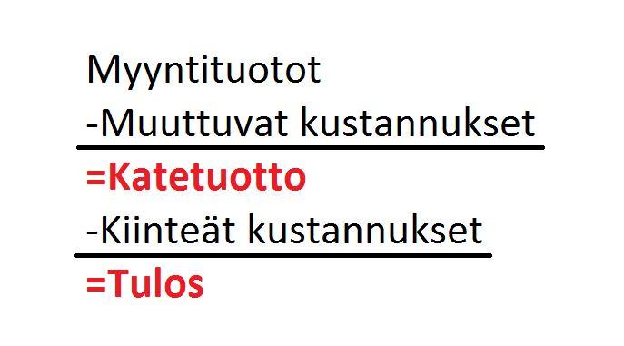 8 Katetuottolaskennan kaavassa myyntituotoista vähennetään ensin annetut alennukset ja muut mahdolliset oikaisuerät.