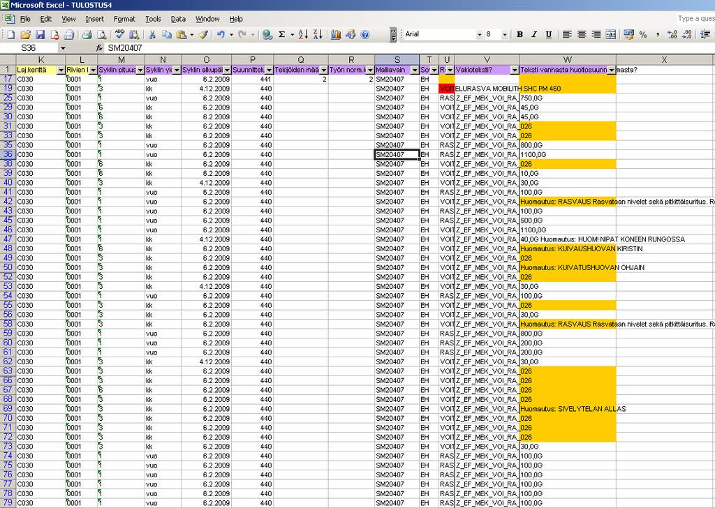 Kuva 11. Excel-taulukon sarakkeet K-W. Excelin lajittelutoiminnon avulla muokkasin pitkän listan useammaksi lyhyemmäksi listaksi huoltotoiminnan mukaan.