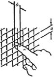 30.1.2010 Euroopan unionin virallinen lehti L 27/47 Taulukko 4 Nelikulmaisten tai ympyränmuotoisten aukkojen turvaetäisyydet a = aukon leveys: läpimitta tai sivun pituus b = turvaetäisyys