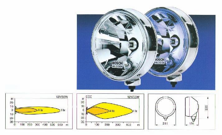 12 V, 24 V, H1 kiiltävä jaloteräskuori sileä rihloittamaton kirkas tai sininen lasi ECE-hyväksytty (ei pistevalo) referenssiluku 37,5 (ECE) seisontavalo (T4W) polttimot