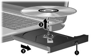 Optisen levyn poistaminen, jos virtalähde on saatavana Jos tietokone toimii ulkoisella virtalähteellä tai akkuvirralla, toimi seuraavasti: 1. Käynnistä tietokone. 2.
