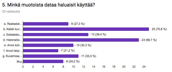 Osahankkeen+satelliittikuvien_jakelu_ja_prosessointi+suunnitel ma_20170604 Osahankkeen Satelliittikuvien jakelu- ja prosessointi suunnitelma Osahankkeen suunnitelma Versio 0.5 / 3.6.2017 Käsitelty Hanketoimiston kokouksessa 05.