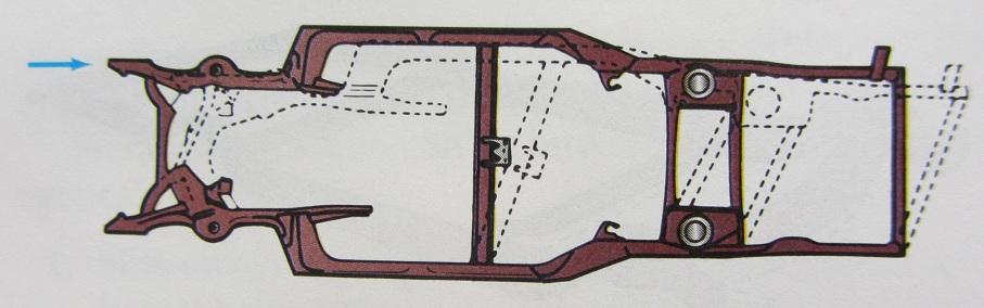 10 Kuva 11. Katkoviivoilla piirretty muoto edustaa suunnikkuusvaurion kärsineen alustan lopputulosta (3, s. 498).