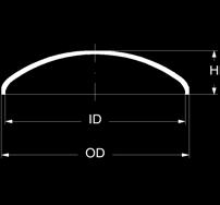 ISO PUTKIPÄÄTY [mm] OD ID H hiottu 25 25 21,8 12 8120 251269S 38 38 34,8 15 8120 381569S 51 51 47,8 19 8120 511569S 63,5 63,5