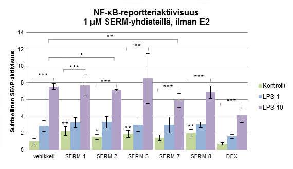 35 Kuvio 9.
