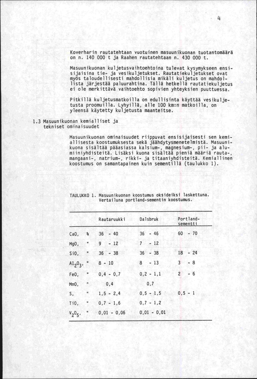 Koverharin rautatehtaan vuotuinen masuunikuonan tuotantomäärä on n. 140 000 t ja Raahen rautatehtaan n. 430 000 t.