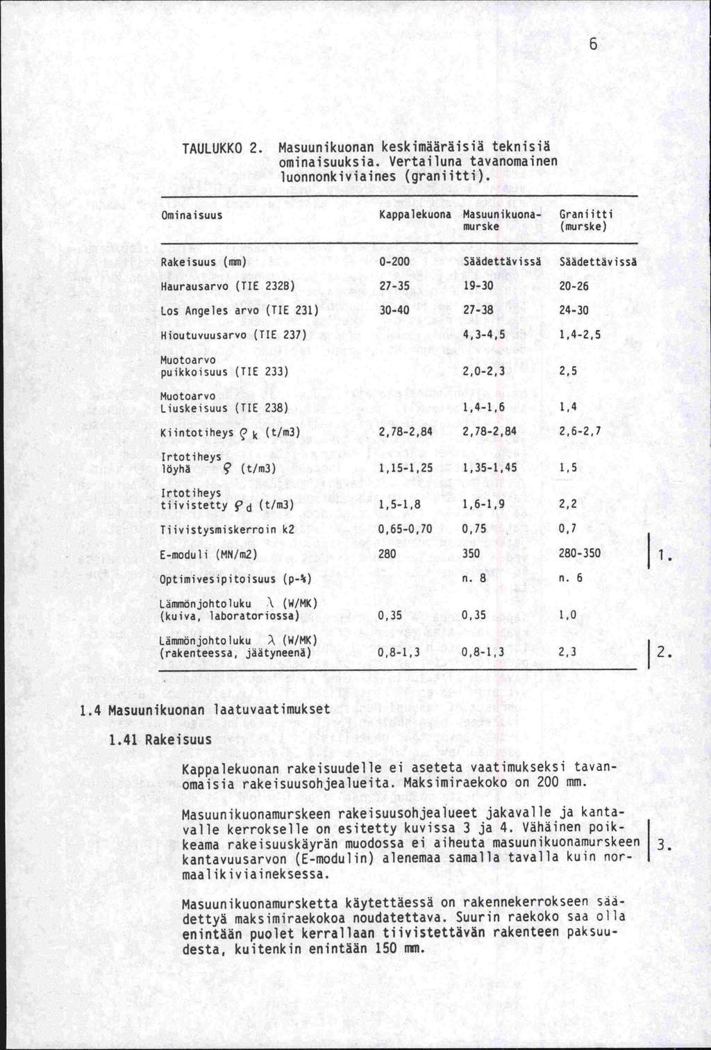 TAULUKKO 2. Masuunikuonan keskimääräisiä teknisiä ominaisuuksia. Vertailuna tavanomainen luonnonkiviaines (graniitti).