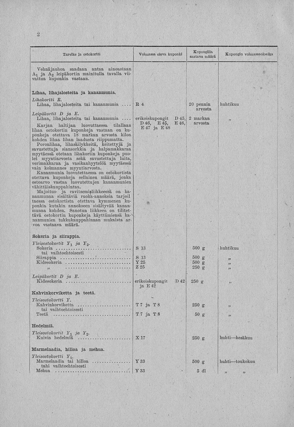 \ R erikoiskupongit 20.. Kupongin 2 Tarvike ja ostokortti Voimassa oleva kuponki.