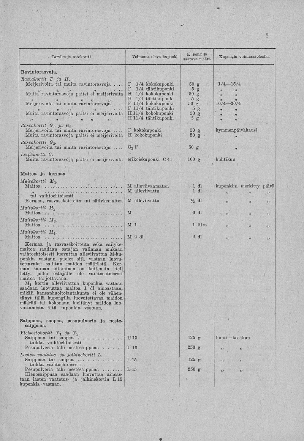 -., :..., - Kupongin * i l 3 t Tarvike ja ostokortti Voimassa oleva kuponki....!, voimassaoloaika i.,. Ravintorasvoja. Basvakortit ja H. Meijerivoita tai muita.