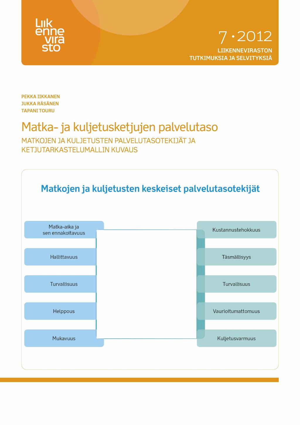 Luk enne vira sto 7 2012 LIIKENNEVIRASTON TUTKIMUKSIA JA SELVITYKSIÄ PEKKA IIKKANEN JUKKA RÄSÄNEN