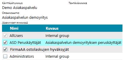 2 1 Yleistä Käyttäjätunnus saa tarvittavat oikeudet käyttäjäryhmien kautta. Luodaan tarvittavat käyttäjäryhmät ja määritellään käyttäjäryhmille oikeudet.